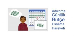 Adwords Günlük Bütçe Artışı